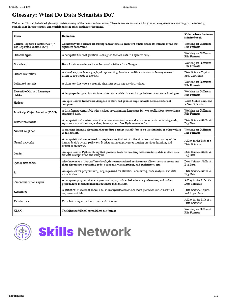 Data Science Glossary Terms Explained | PDF | Comma Separated Values ...