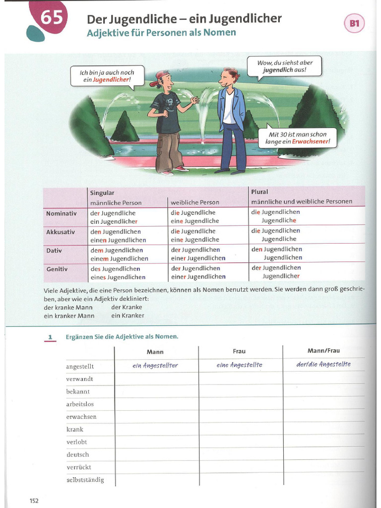 Grammatik Aktiv A1 B1 Pages 73 | PDF