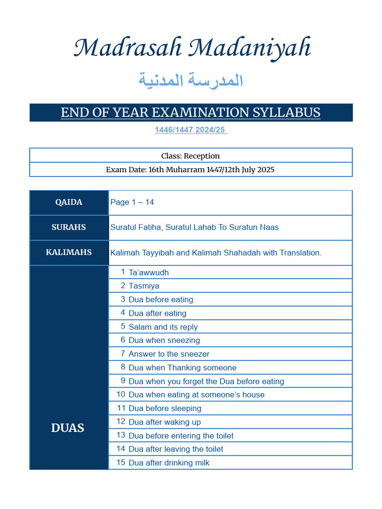 Syllabus For July 2024 - 25 All Classes - Reception | PDF