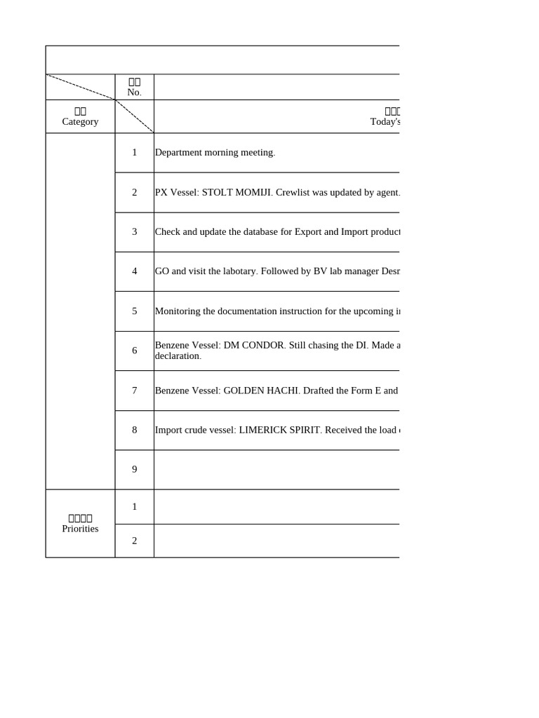 Work Plan | PDF