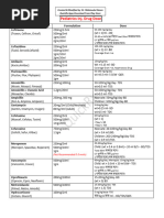 Stanford Health Care Antimicrobial Dosing Reference Guide | PDF | Renal ...
