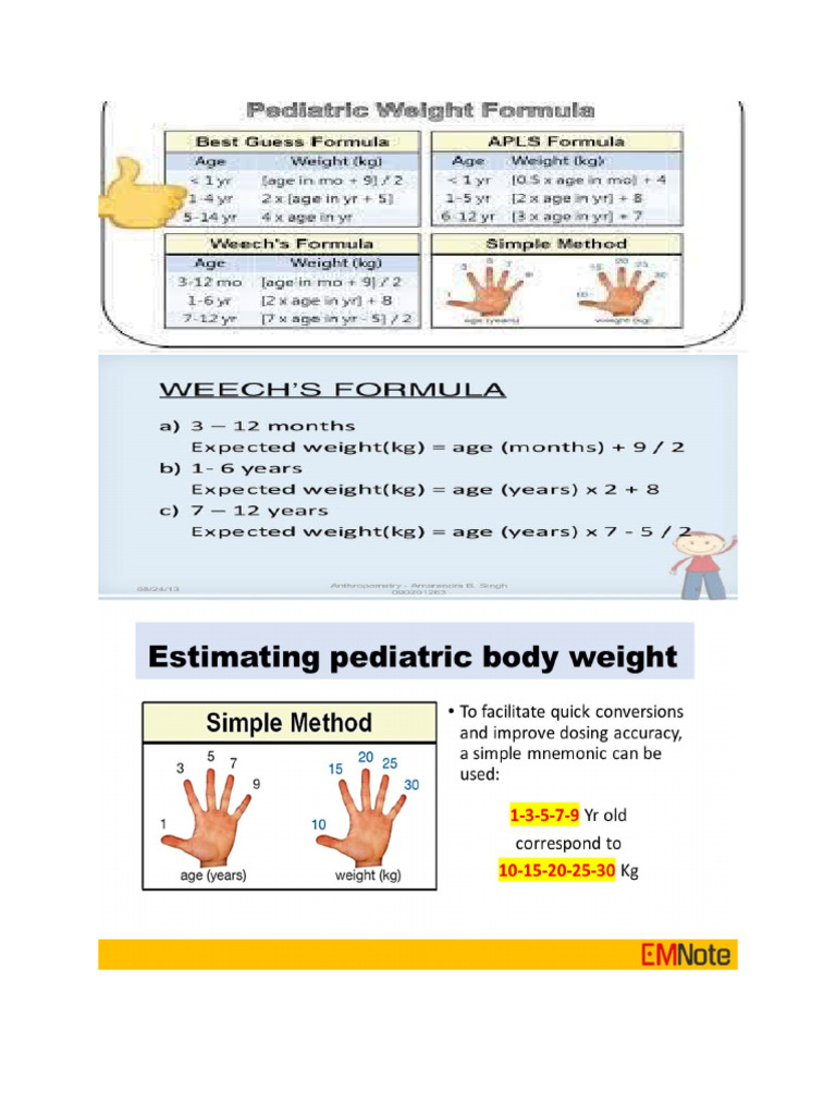 Formulas CHN | PDF