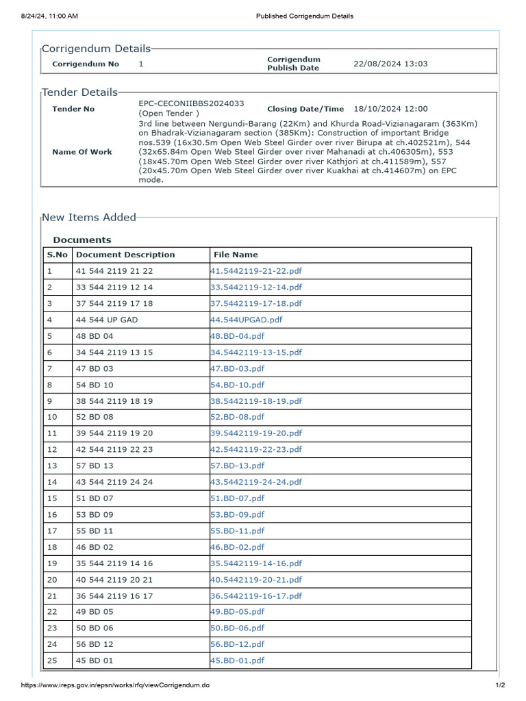 Published Corrigendum 1 Details | PDF | Technical Communication ...