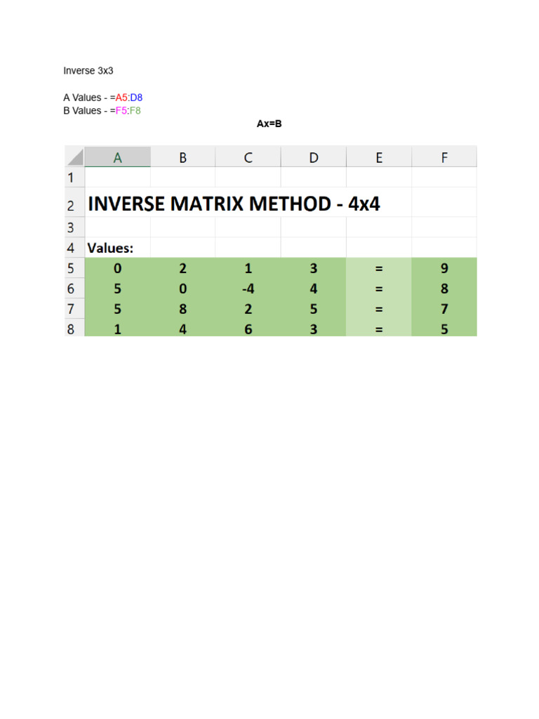 Formula | PDF