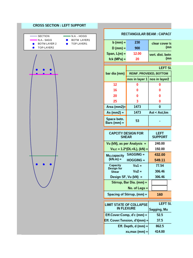 Rectangular Beam Capacity Design Analysis | PDF | Bending | Beam ...