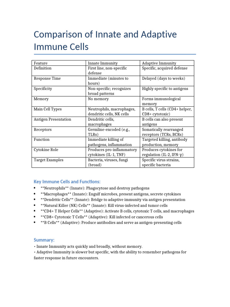 Innate Vs Adaptive Immunity | PDF
