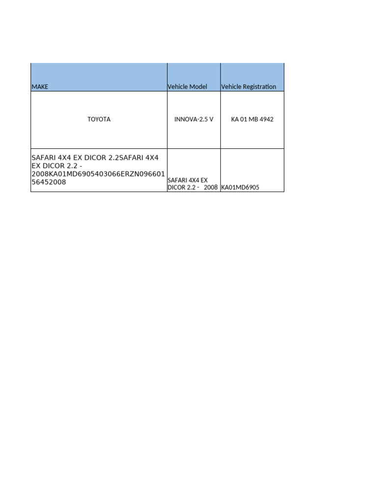 Vehicle Registration and Service Appointments | PDF