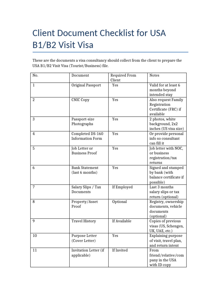 USA B1B2 Client Document Checklist | PDF | Travel Visa | Government And ...