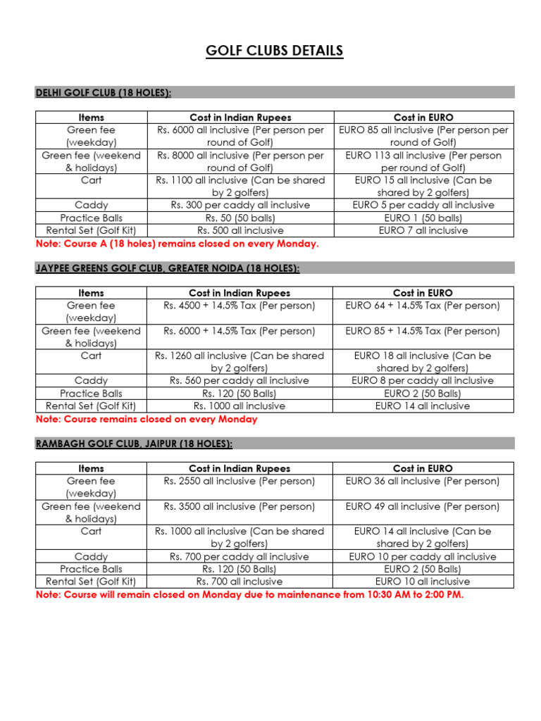 Golf Club Fees in India: 18 Holes Rates | PDF | Sports Equipment | Ball ...