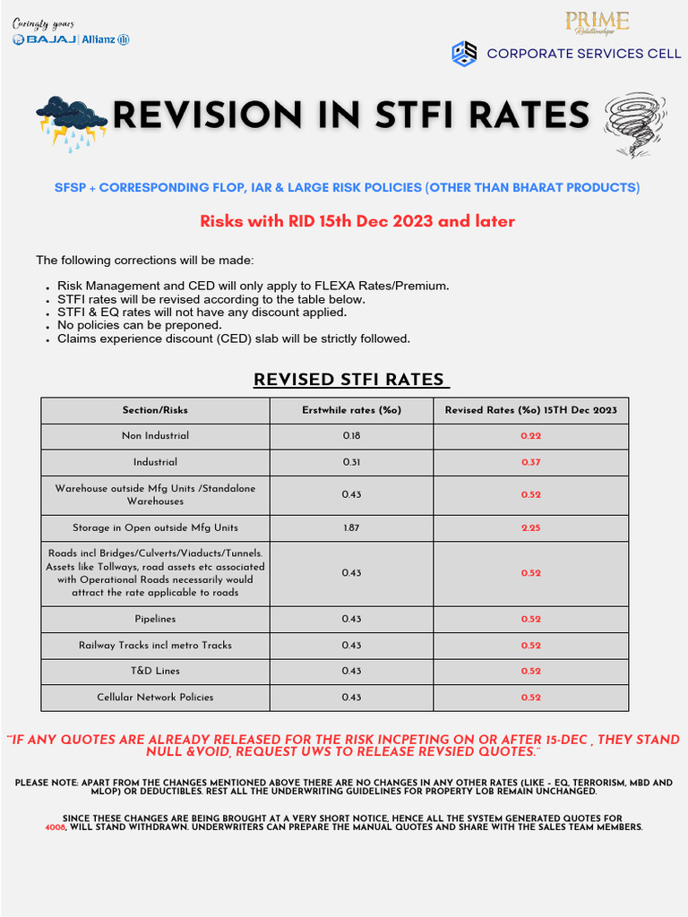 Revised STFI Rates Effective Dec 2023 | PDF | Risk | Service Industries