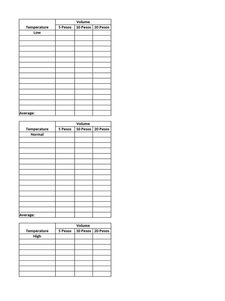 DATA ANALYSIS PAPER EXAMPLE visual data 4