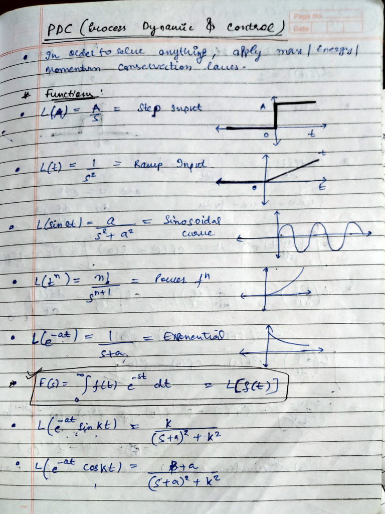 PDC | PDF