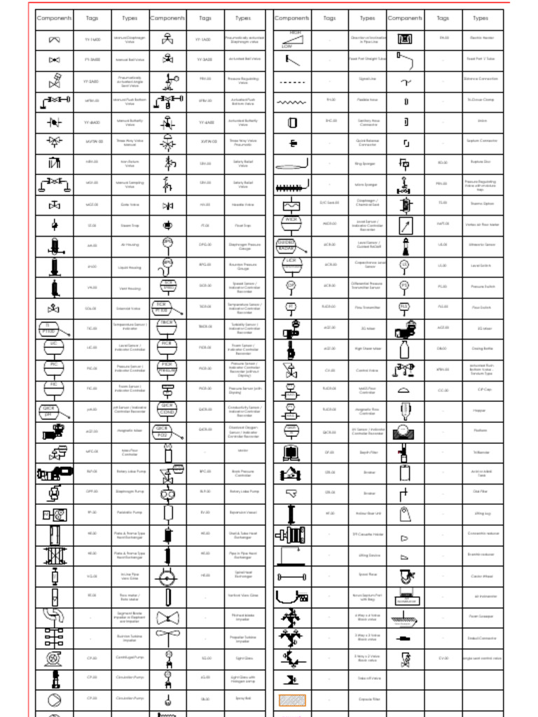 RNG Auditor on Game Fairness — Legends of Las Vegas