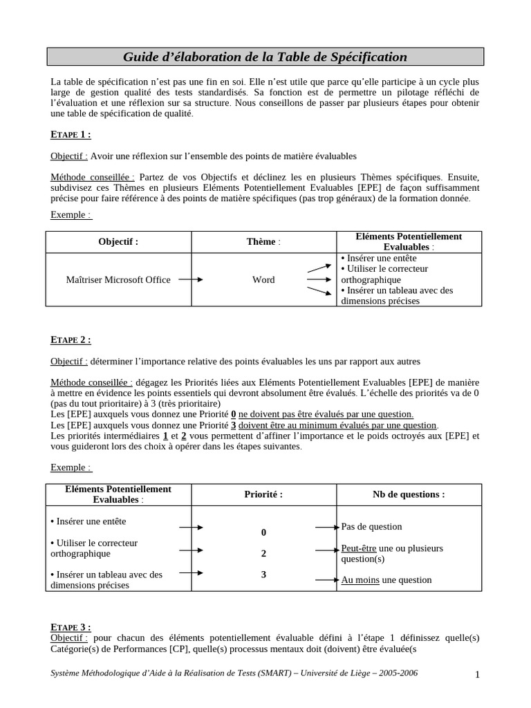 Élaboration d'une Table de Spécification | PDF