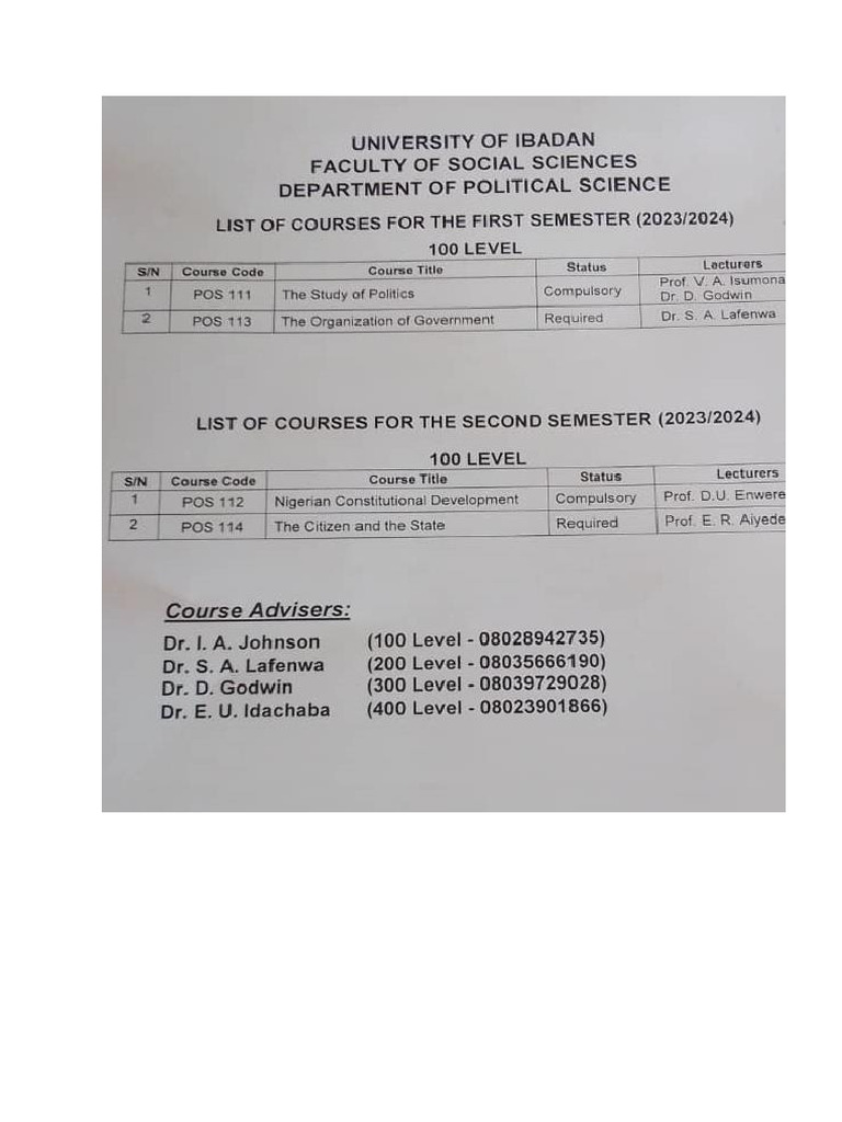 Political Science - Faculty of The Social Sciences | PDF