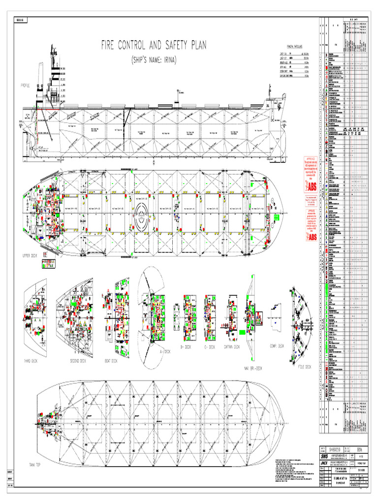 Fire Control and Safety Plan | PDF