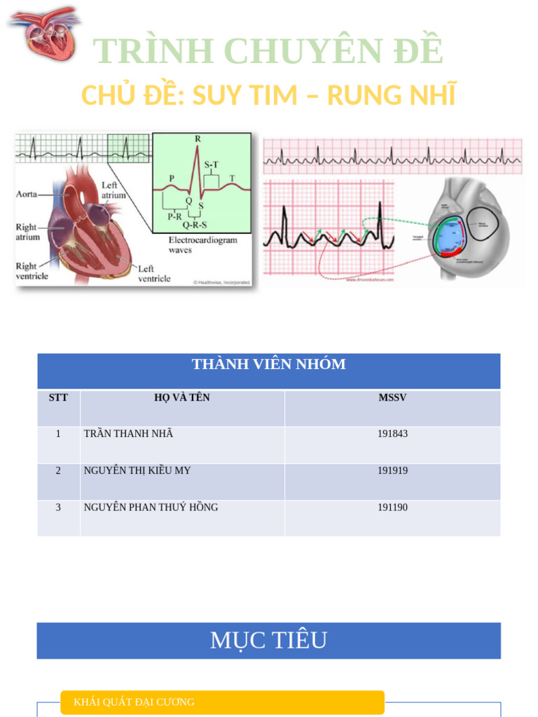 Tiếp Cận Bệnh Nhân Suy Tim - Rung Nhĩ | PDF