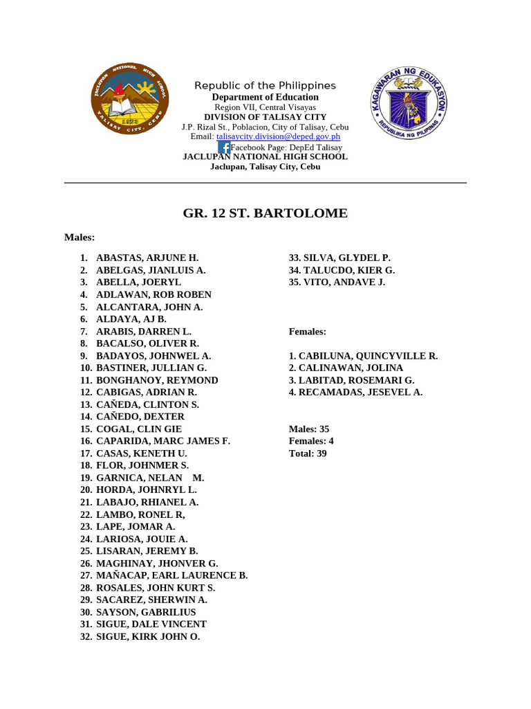 Grade 12 Class Master List 2025 | PDF