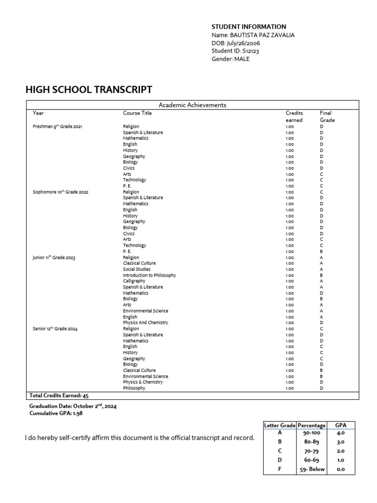 HS Transcript 2024 Bautista Paz Zavalia - 250320 - 045314 | PDF ...