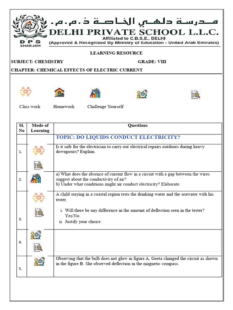 2024 2025 Class VIII Chemistry Chapter 2 AW | PDF | Anode | Cathode