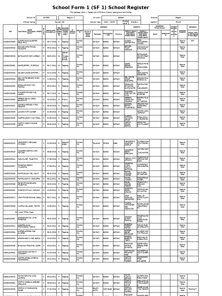 Guijo Section SF 1 School Register | PDF | Languages Of Southeast Asia