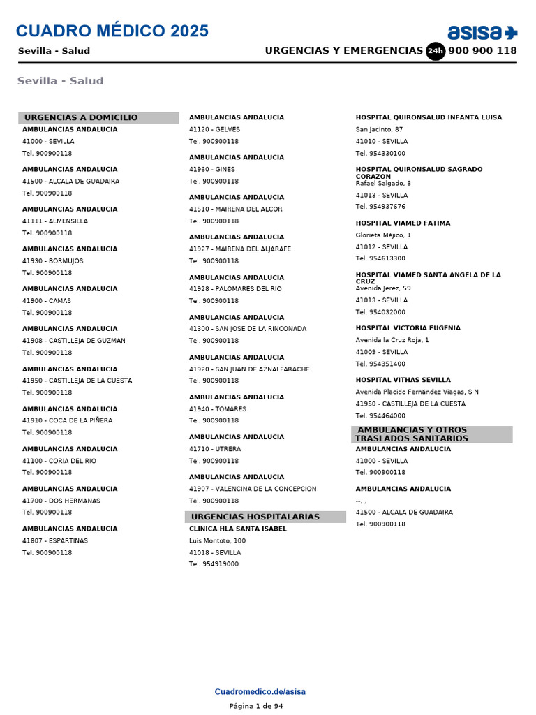 Cuadro Médico Asisa Sevilla 2025 | PDF | Sevilla | Educación de posgrado