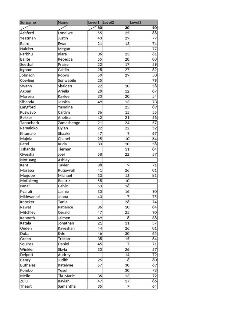 Conditional Formatting Part 1 | PDF