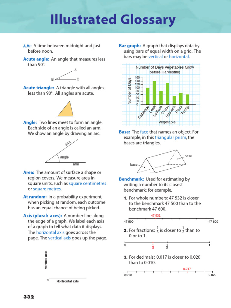 Math Terms and Definitions Glossary | PDF | Volume | Rectangle