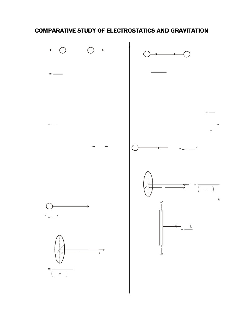 Electrostatics vs. Gravitation Analysis | PDF | Mechanics | Physical ...