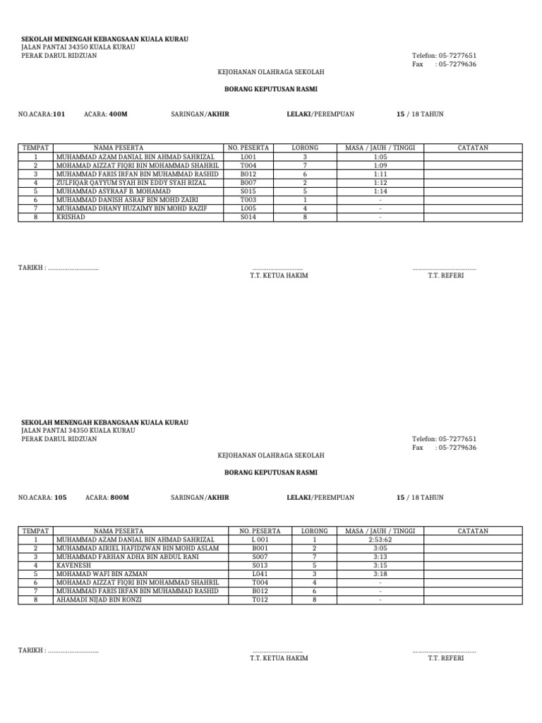 Borang Keputusan Rasmi Olahraga l15 | PDF