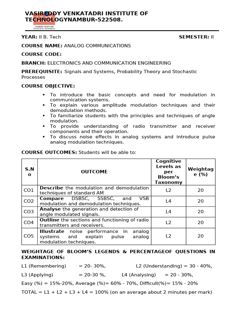 AC R23 II-II ECE MicroSylllabusFinalModelPaper | PDF | Frequency ...