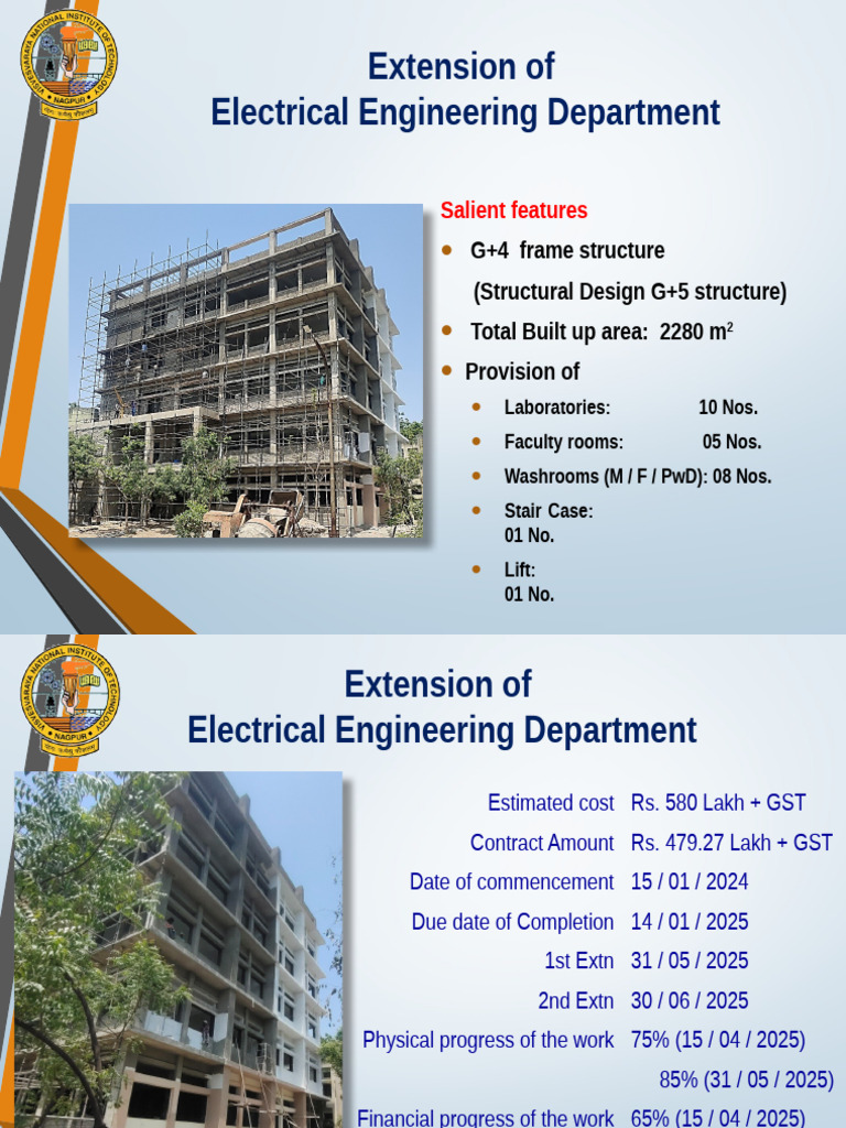 Ongoing Works 09-06-2025 | PDF