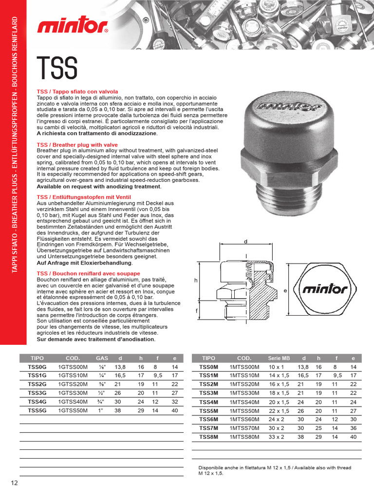 Kit 3 Un. Respiro / Suspiro / Válvula De Alivio 1/2 Gás - Foto 6