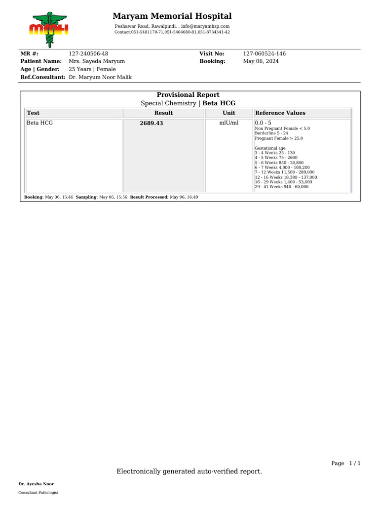 Online Report: Beta HCG Results | PDF | Medical Specialties | Mammalian ...