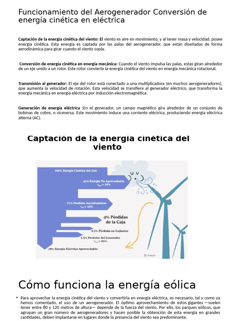Funcionamiento del Aerogenerador Eólico | PDF | Generador eléctrico ...