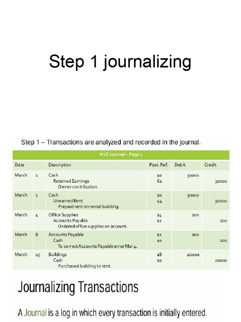 4) Business Accounting JOURNALIZING | PDF