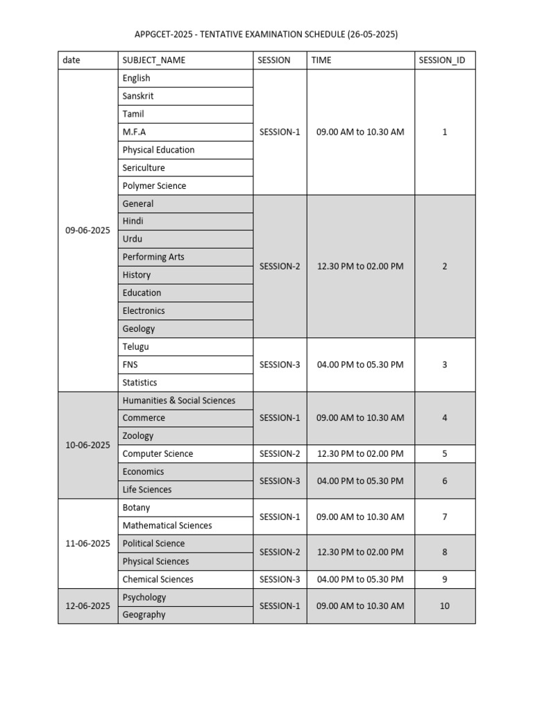APPGCET 2025 Exam Schedule Details | PDF