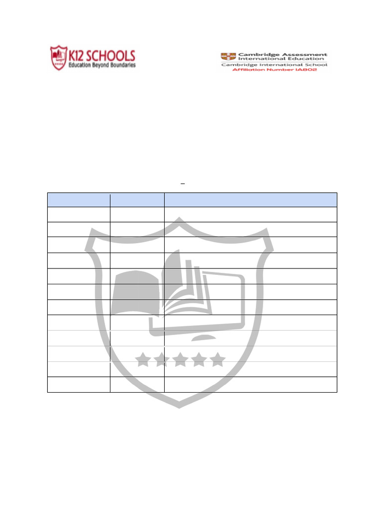 Grade 9 SA 2 Exam Schedule 2025 | PDF | Force | System