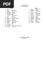 2025-2026 Class List for Boys and Girls | PDF
