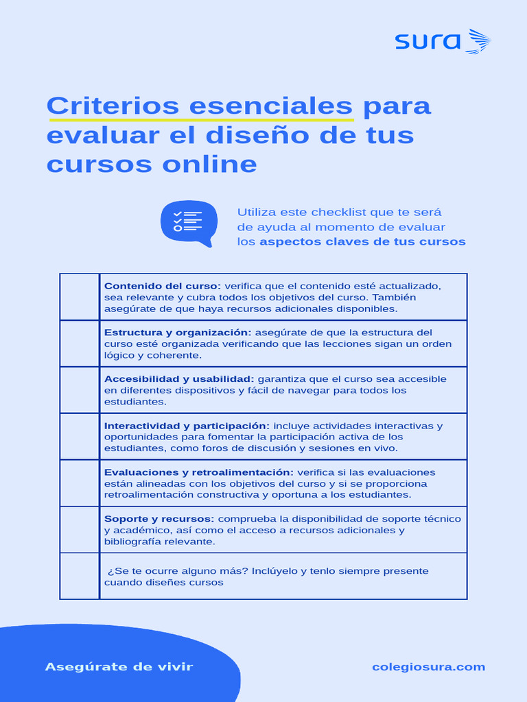 Checklist para Cursos Online Efectivos | PDF | Usabilidad | Informática