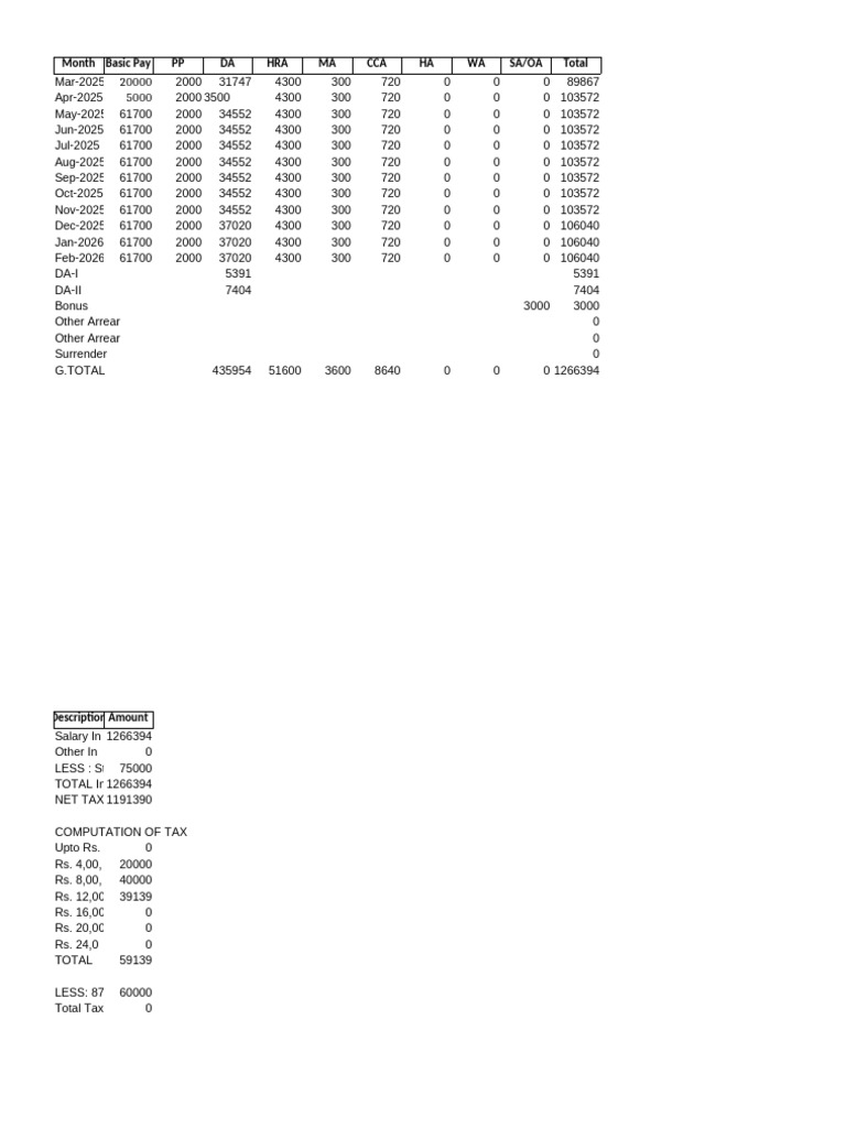 Salary and Tax Calculation 2025-26 | PDF | Taxes | Government Finances