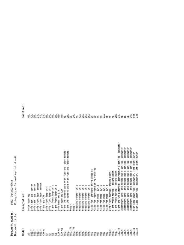 Headlamp Control Unit Wiring Diagram | PDF | Car Body Styles ...