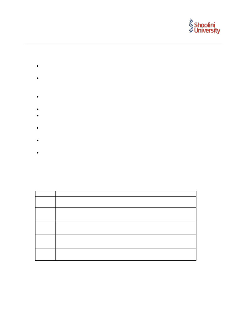 Digital and Technology Solutions Syllabus | PDF | Computer Data Storage ...