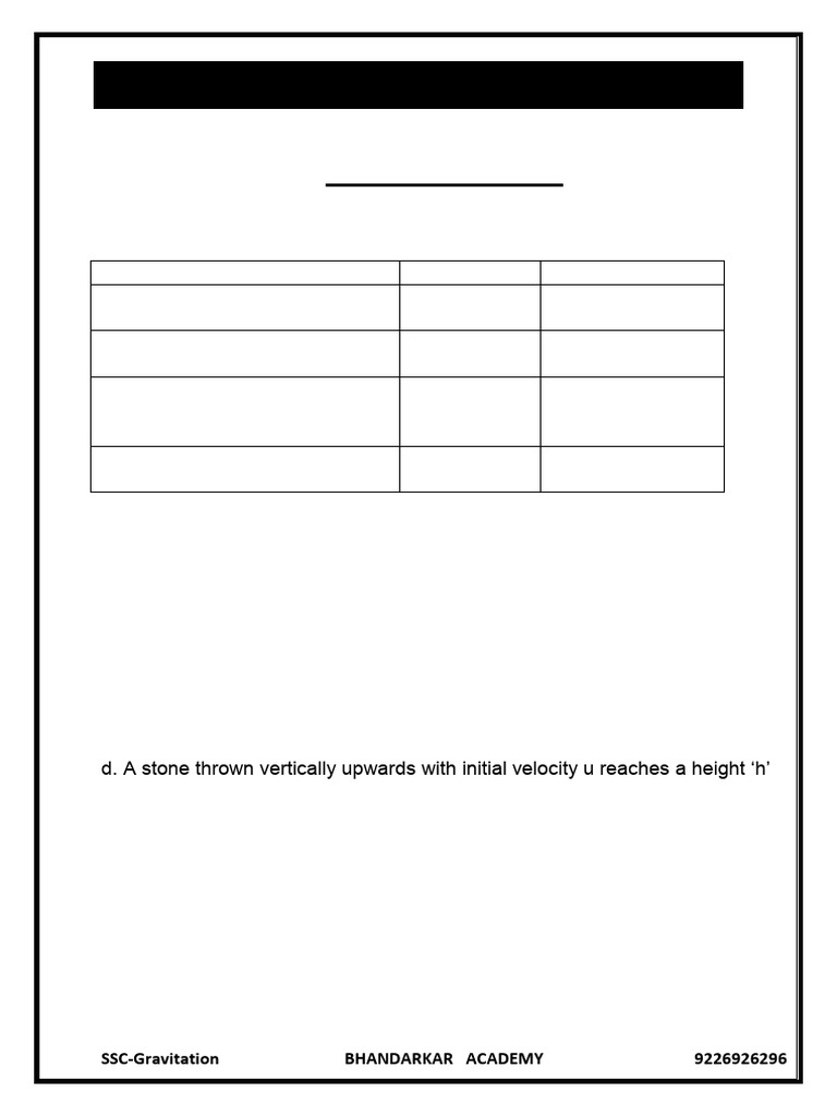 SSC Gravitation Assignment Guide | PDF | Mass | Gravity