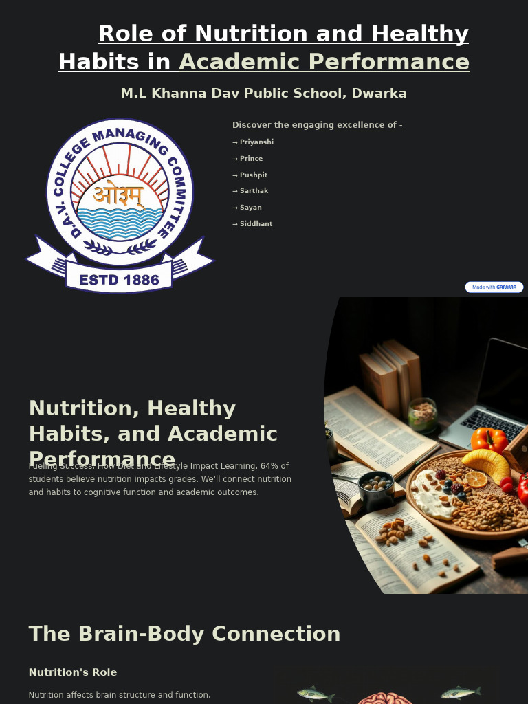 Role of Nutrition and Healthy Habits in Academic Performance | PDF ...