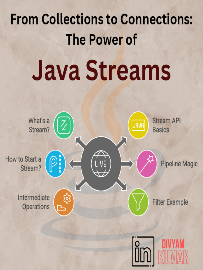 Java Streams: Simplifying Data Processing | PDF