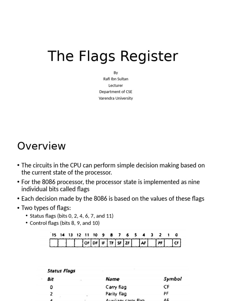 The Flags Register | PDF | Bit | Computer Science
