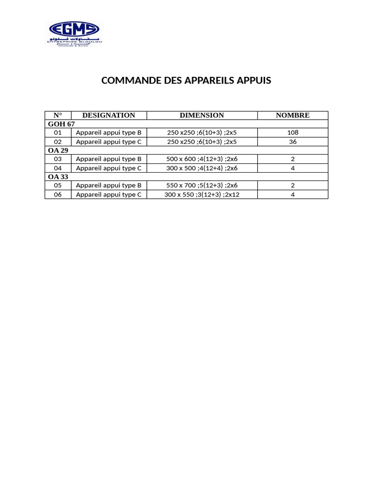 Commande d'appareils appuis détaillée | PDF