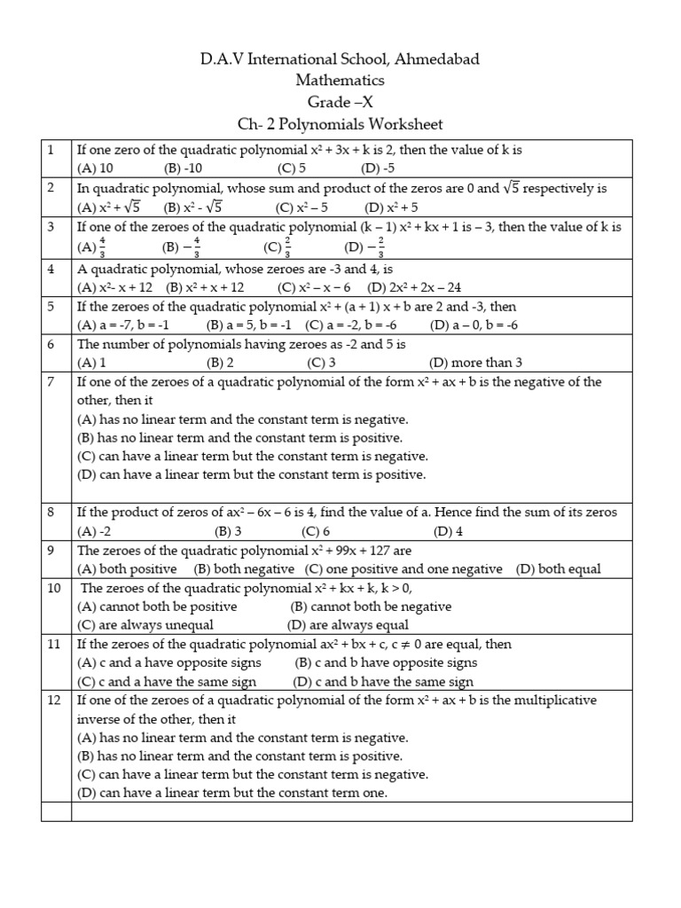 CH - 2 Polynomial MCQ Worksheet | PDF | Zero Of A Function | Polynomial