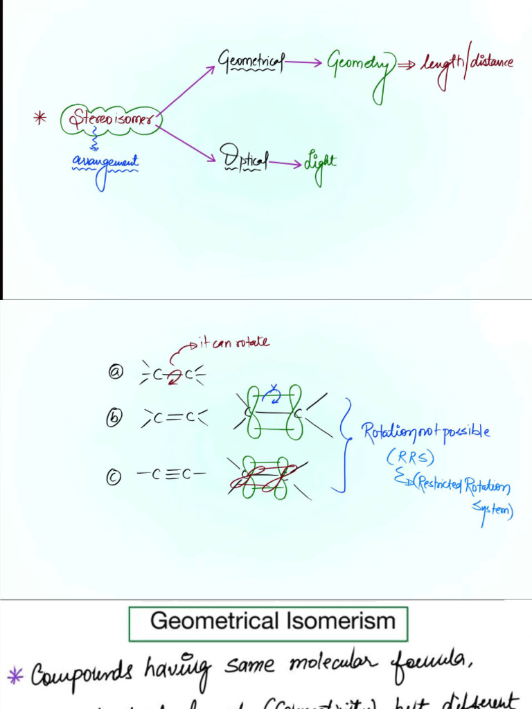 Understanding Geometrical Isomers | PDF